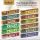 Tulasi Nag Champa Delights Smoking Gift Pack 12 zapachów